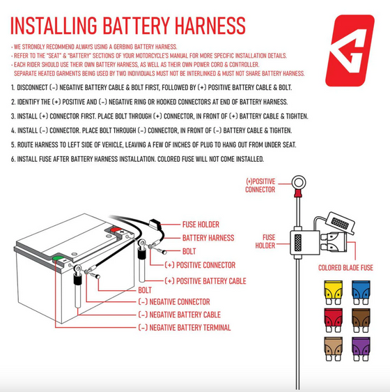 Gerbing 12V Harness & Temp Controller Kit