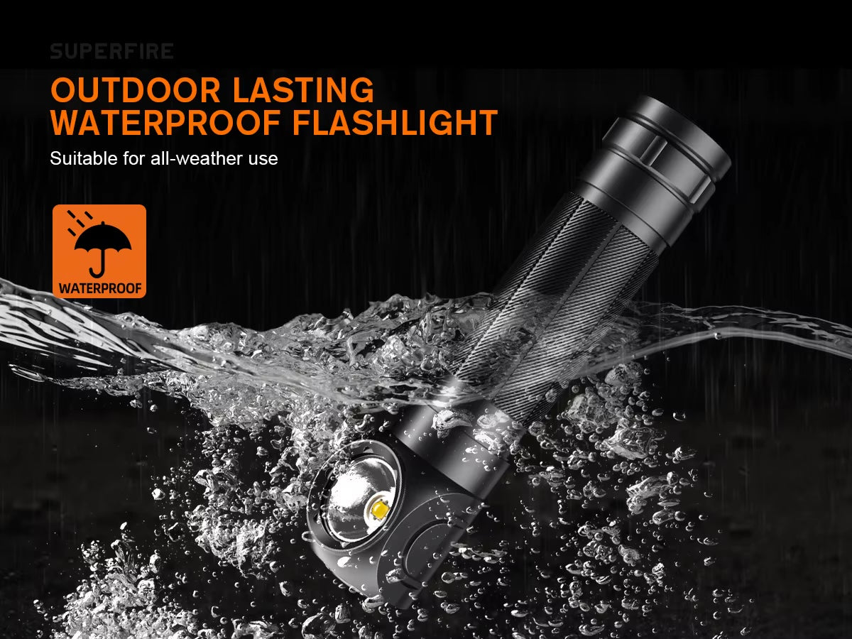 Biker Light-LED 1000 Lumen 90 Degree Flashlight & Headlamp With